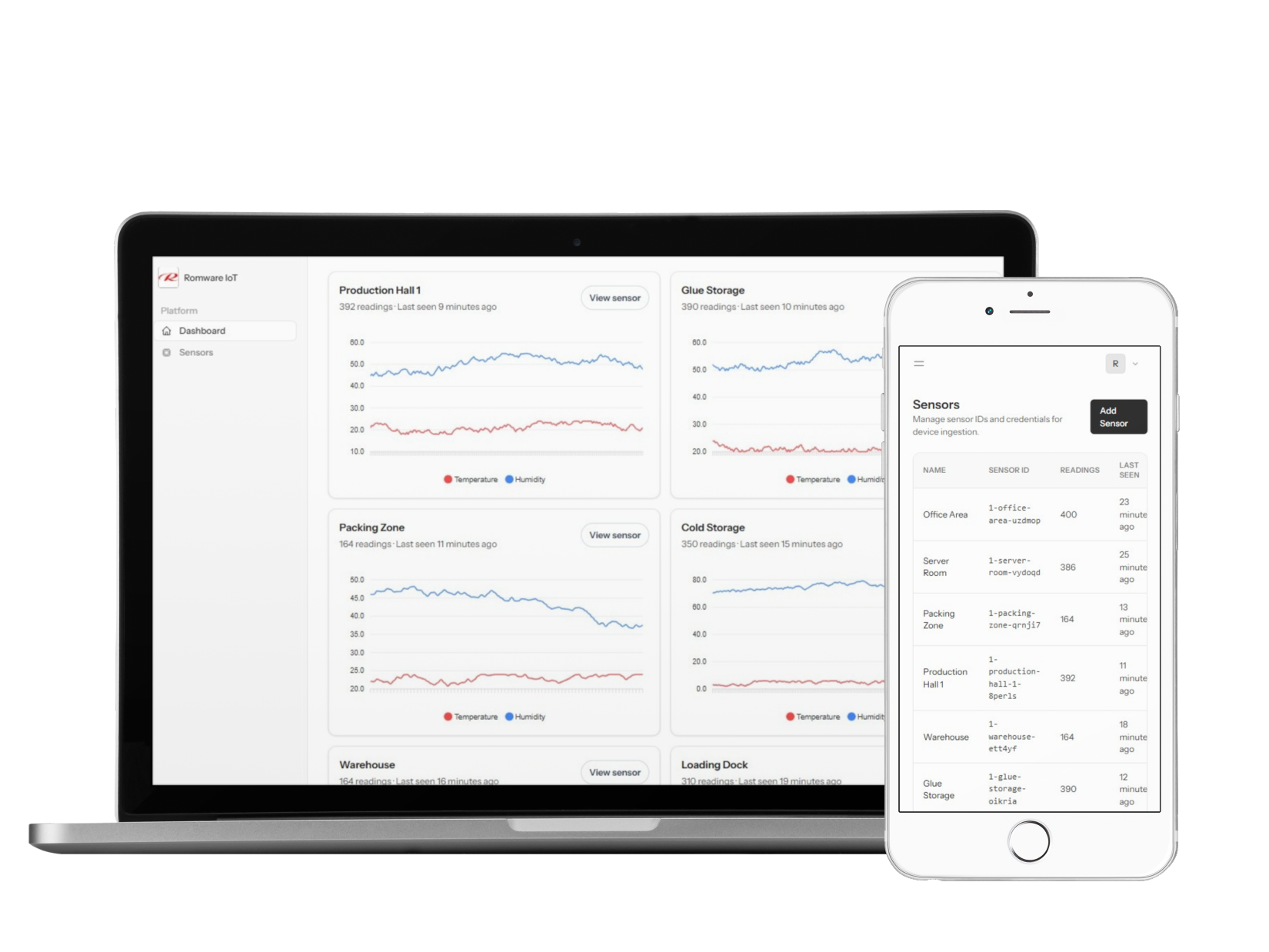 Phone tablet interface